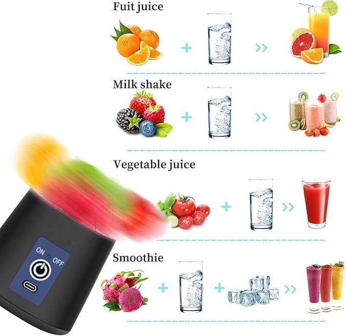 Blendrix™ Portable Blender